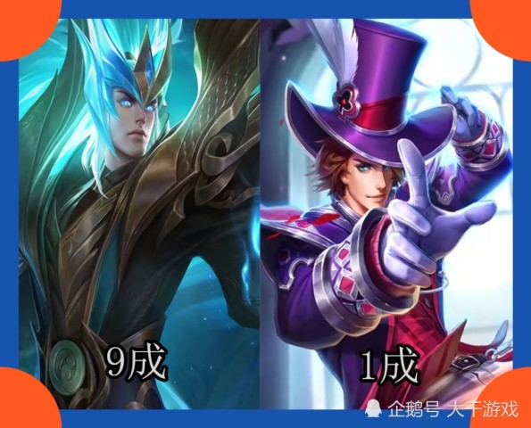 凱最新神裝深度分析與個人觀點分享