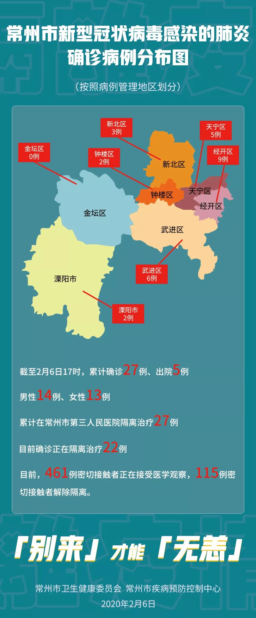 常州最新病毒詳解，深入了解與應(yīng)對之策