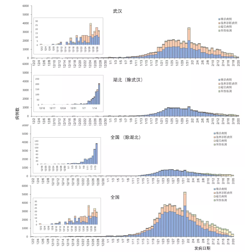 科技護(hù)航健康新紀(jì)元，最新發(fā)病時(shí)間監(jiān)測(cè)器助力健康監(jiān)測(cè)與預(yù)防管理