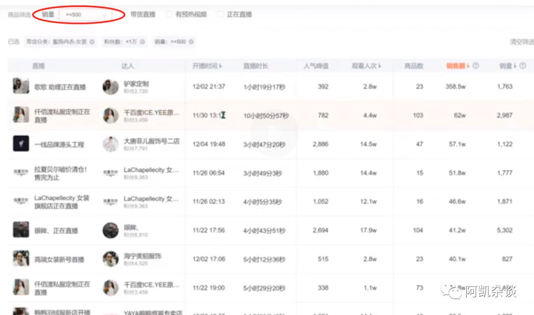 路燈設(shè)備 第390頁(yè)