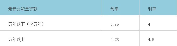 深圳最新存款利率深度解讀與案例分析，最新數(shù)據(jù)與案例分析詳解！