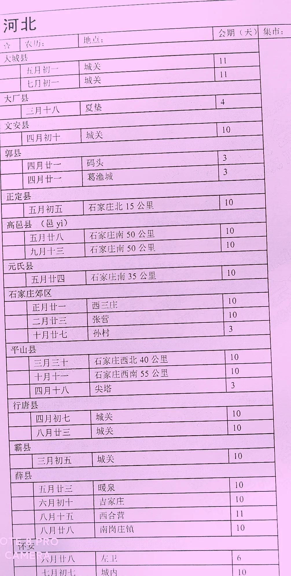 趙縣最新集市表全景，繁華集市一覽無遺