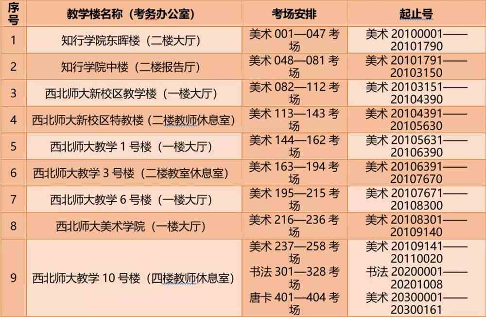 甘肅考試最新資訊與小巷深處的特色小店探秘