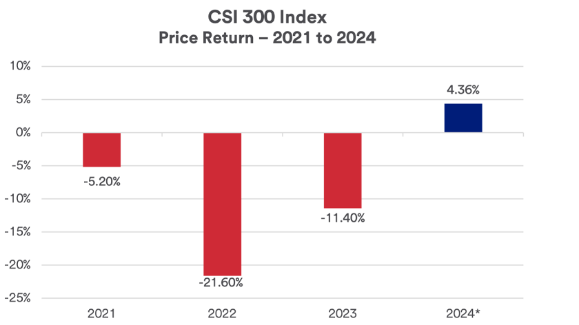 中國失業(yè)最新數(shù)據(jù),重磅揭秘中國失業(yè)最新數(shù)據(jù)，洞悉就業(yè)市場趨勢??