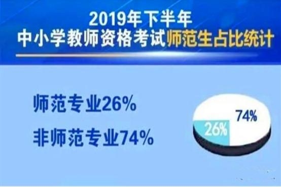 教資最新答案詳解及解析出爐
