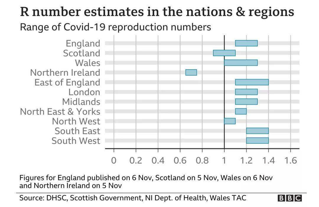 英國最新疫情預(yù)估下的自然美景探索之旅展望