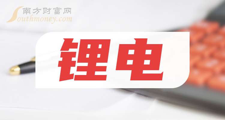 最新鋰電公司引領(lǐng)科技革新，重塑未來生活體驗(yàn)