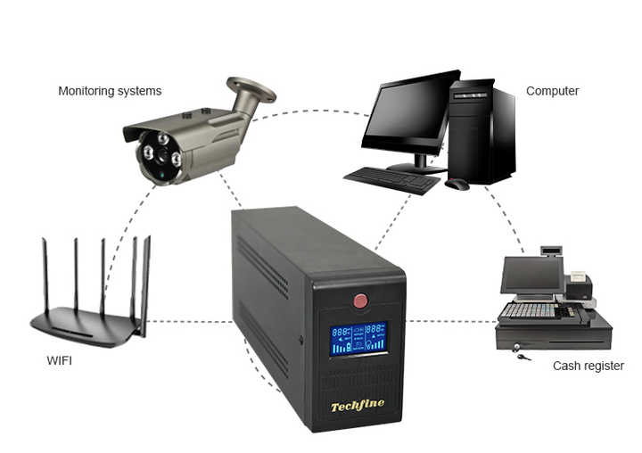 最新外部設(shè)備，開啟溫馨的科技之旅