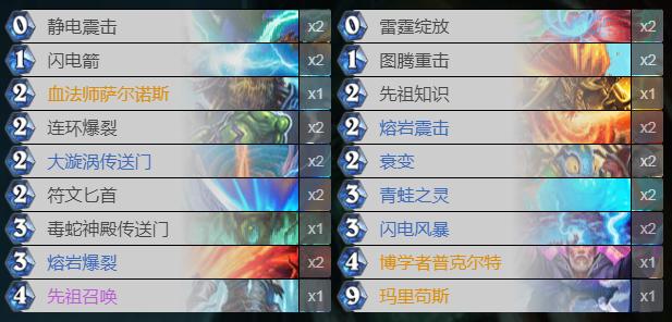 體育用品 第365頁