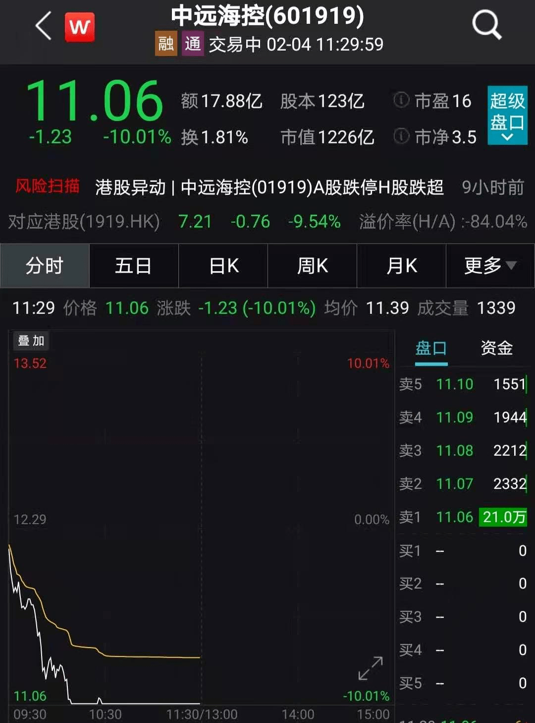 靜默之中暗涌與觀望的力量，股市的最新態(tài)勢分析