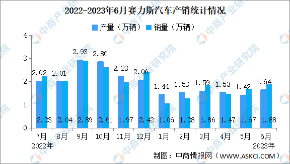 2024年新奧最新資料內(nèi)部資料,深入研究執(zhí)行計(jì)劃_攜帶版13.932