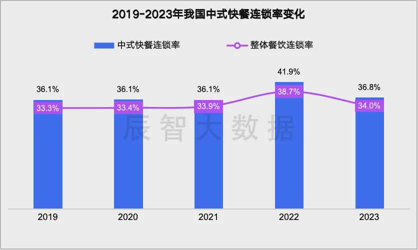 2024年新澳門正版免費(fèi)大全,實(shí)地?cái)?shù)據(jù)評(píng)估分析_家居版90.194