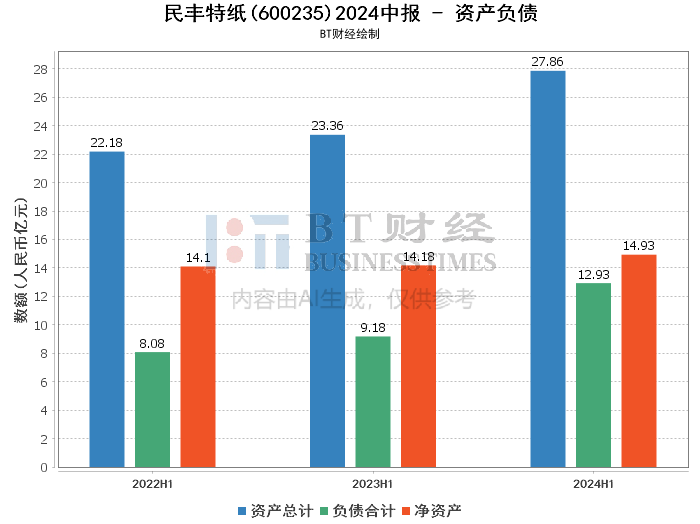 2024年澳門特馬今晚號碼,科學數(shù)據(jù)解讀分析_品味版44.750