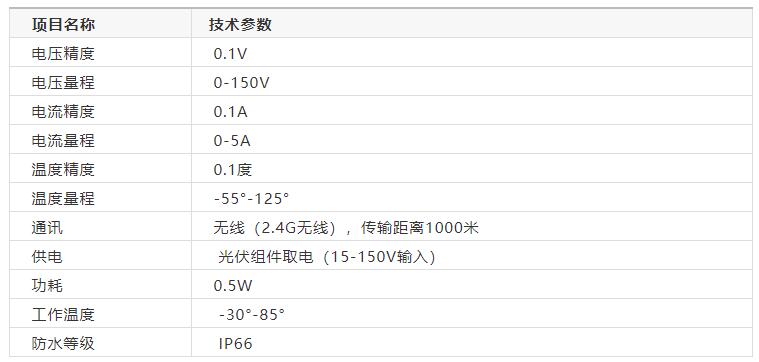 體育用品 第359頁