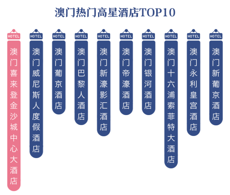2024新澳門掛牌正版掛牌今晚,全面信息解釋定義_原汁原味版52.954