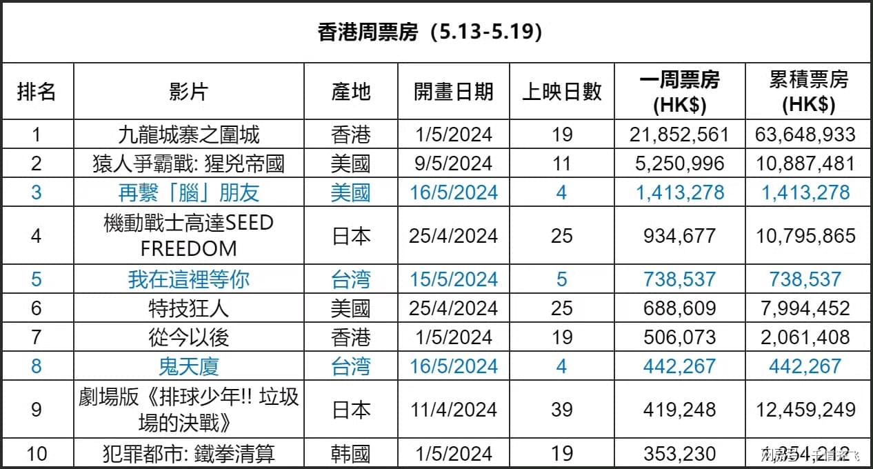 2024澳門天天六開彩免費(fèi)香港,數(shù)據(jù)驅(qū)動決策_(dá)影視版92.333