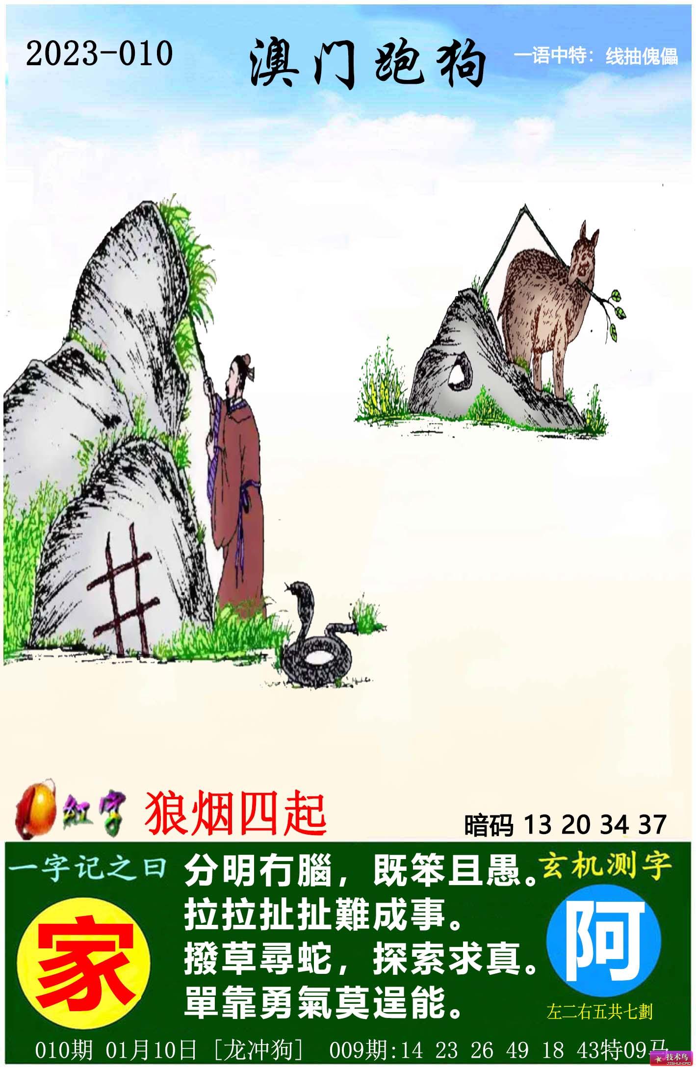 7777788888精準(zhǔn)跑狗圖正版,實用性解讀策略_旗艦版77.807