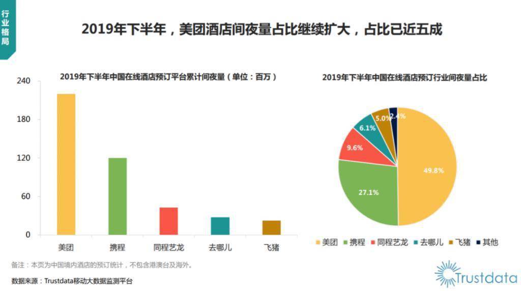 美團最新業(yè)績引領(lǐng)自然美景探索，內(nèi)心寧靜與平和之旅