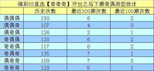 新奧門特免費資料大全198期,數據整合決策_持久版45.873