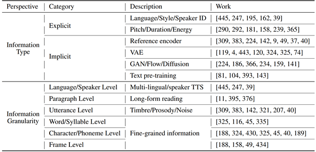 新澳天天開獎(jiǎng)資料大全1052期,實(shí)證分析詳細(xì)枕_語音版55.806