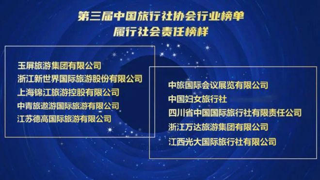 新澳最新最快資料大全旅游團(tuán),社會(huì)責(zé)任法案實(shí)施_動(dòng)態(tài)版88.435