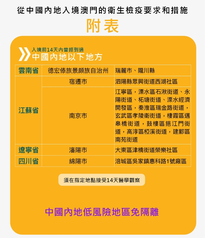 新澳門今晚開什9點(diǎn)31,專業(yè)地調(diào)查詳解_掌中寶14.419