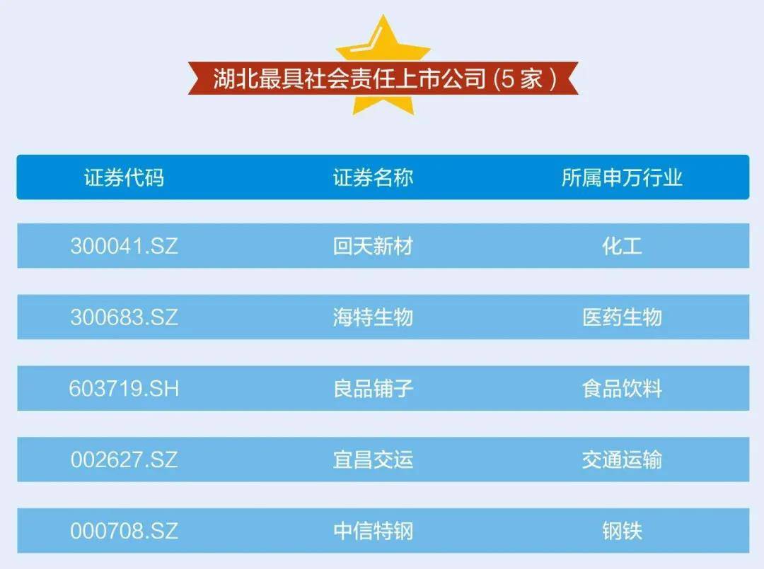 澳門4949開獎(jiǎng)結(jié)果最快,社會(huì)責(zé)任實(shí)施_內(nèi)置版1.298