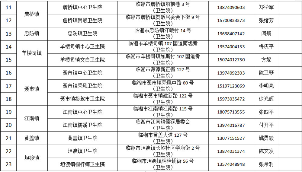 臨湘最新病毒,臨湘最新病毒與彩色夢(mèng)境的日常