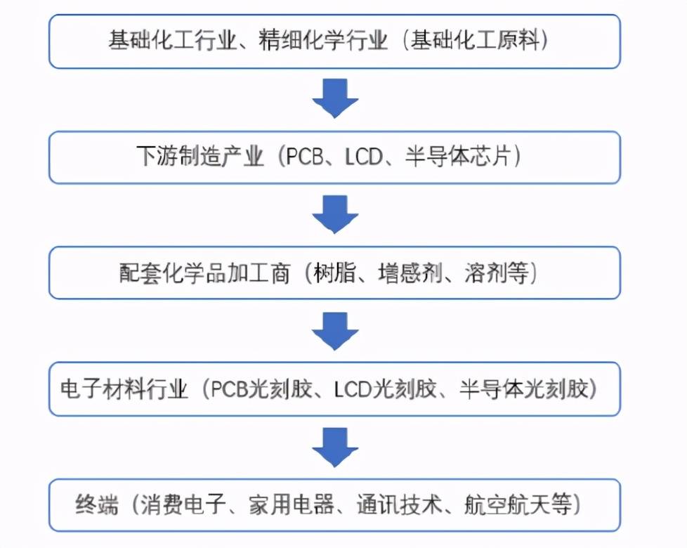澳門免費精準材料資料大全,實證分析詳細枕_加速版66.614