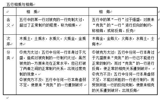 澳門寶典2024年最新版免費(fèi),連貫性方法執(zhí)行評(píng)估_編程版9.560