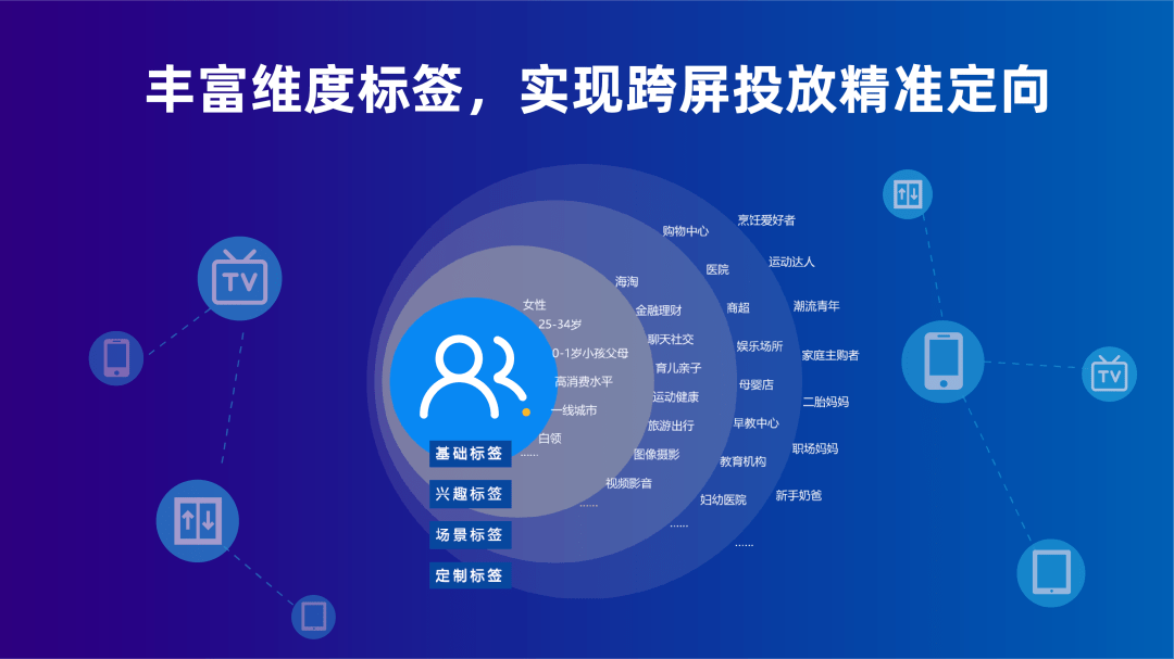 管家婆期期期免費(fèi)精準(zhǔn)資料,快速解答方案實(shí)踐_跨平臺(tái)版73.775