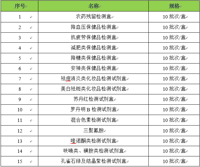 香港今期開獎結(jié)果查詢,實時處理解答計劃_美學版88.640