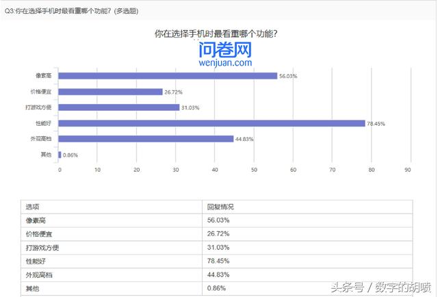 2024新澳最準(zhǔn)的免費資料,高效性設(shè)計規(guī)劃_業(yè)界版74.213