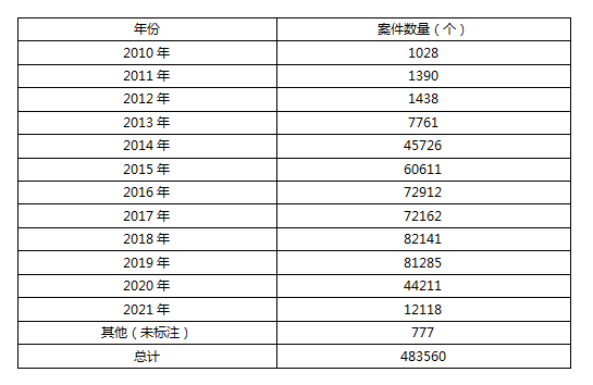 2024澳門六今晚開獎結果出來,案例實證分析_結合版43.824