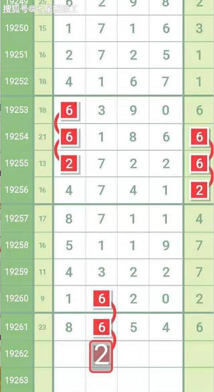 新澳門王中王100%期期中,信息明晰解析導(dǎo)向_原創(chuàng)版60.125