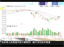 澳門今晚必開一肖一特,深入挖掘解釋說明_環(huán)境版1.974