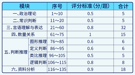 王中王100℅期期準(zhǔn)澳彩,精細(xì)化實(shí)施分析_戶外版23.135