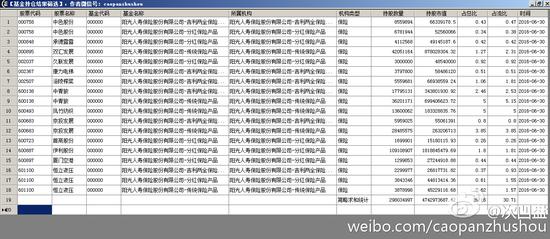 最新股票名稱投資指南，從初學者到進階用戶的全方位教程