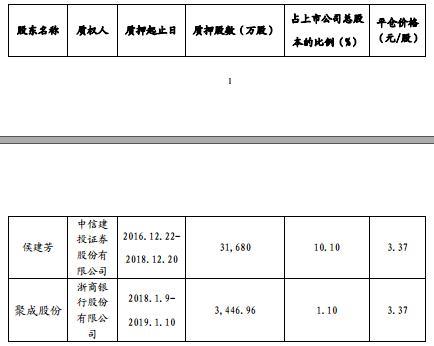 雛鷹最新動態(tài)，技能學(xué)習(xí)及任務(wù)操作指南全解析