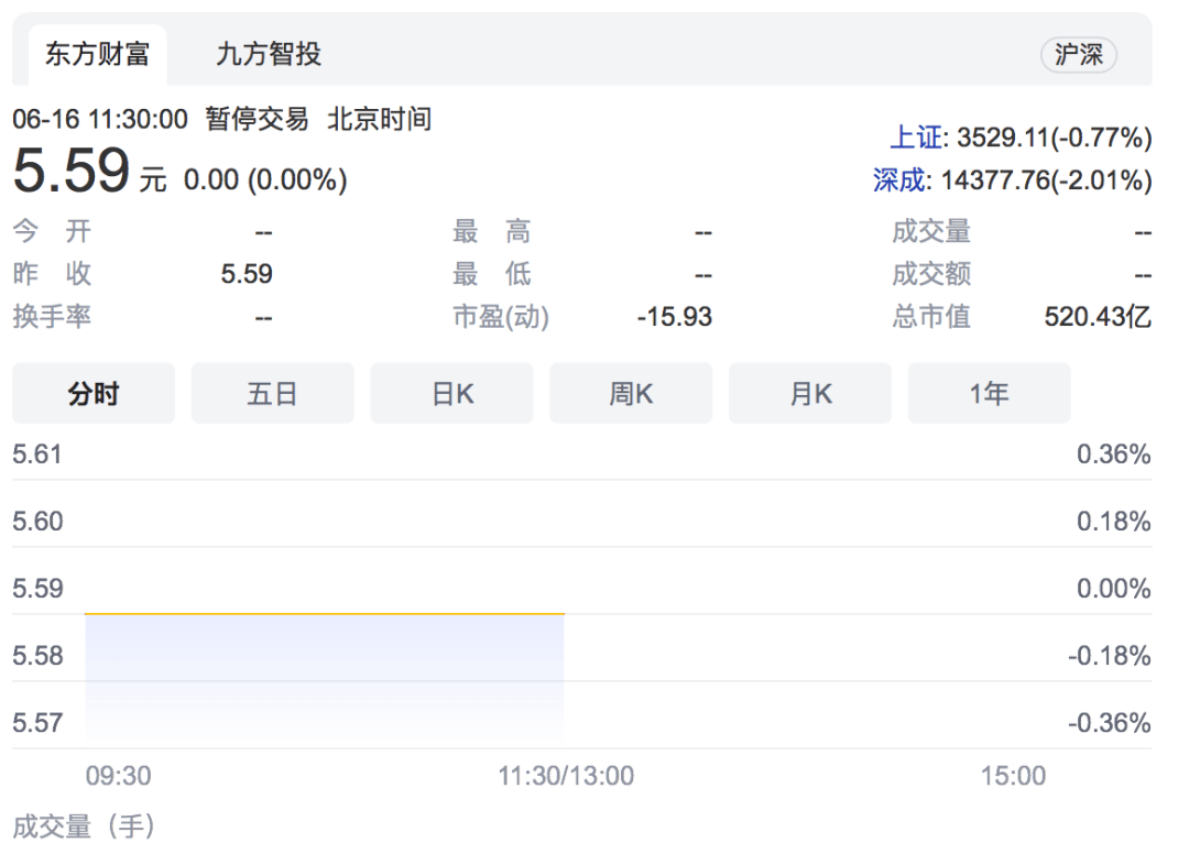 帶你探索未知世界的最新網(wǎng)絡指南??