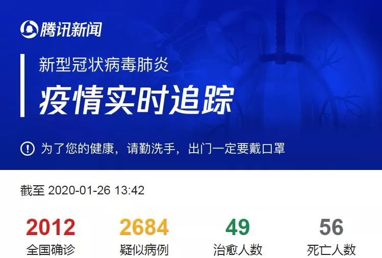 全國(guó)疫情肺炎最新動(dòng)態(tài)及應(yīng)對(duì)指南