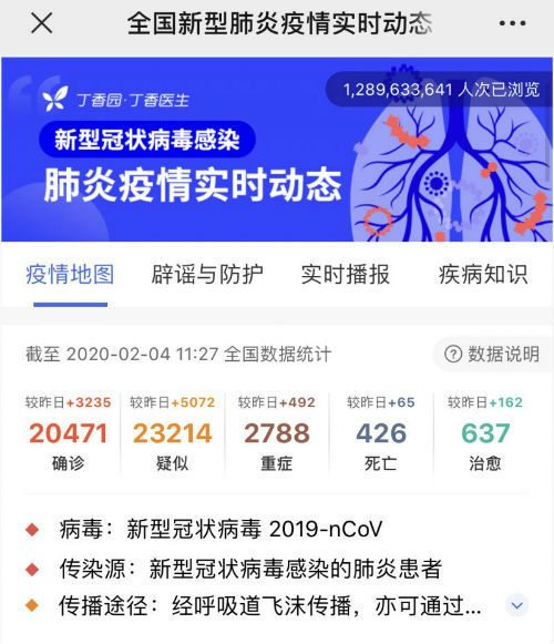 全國(guó)疫情肺炎最新動(dòng)態(tài)及應(yīng)對(duì)指南