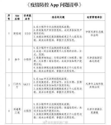 天津今日疫情狀況與小巷深處的獨(dú)特風(fēng)味