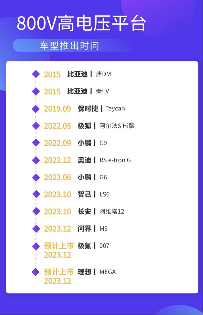 監(jiān)控設(shè)備 第326頁