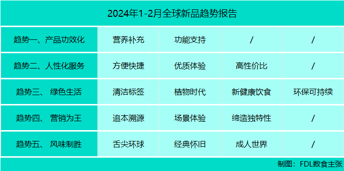 2024新奧正版資料大全,仿真方案實(shí)施_教育版53.500