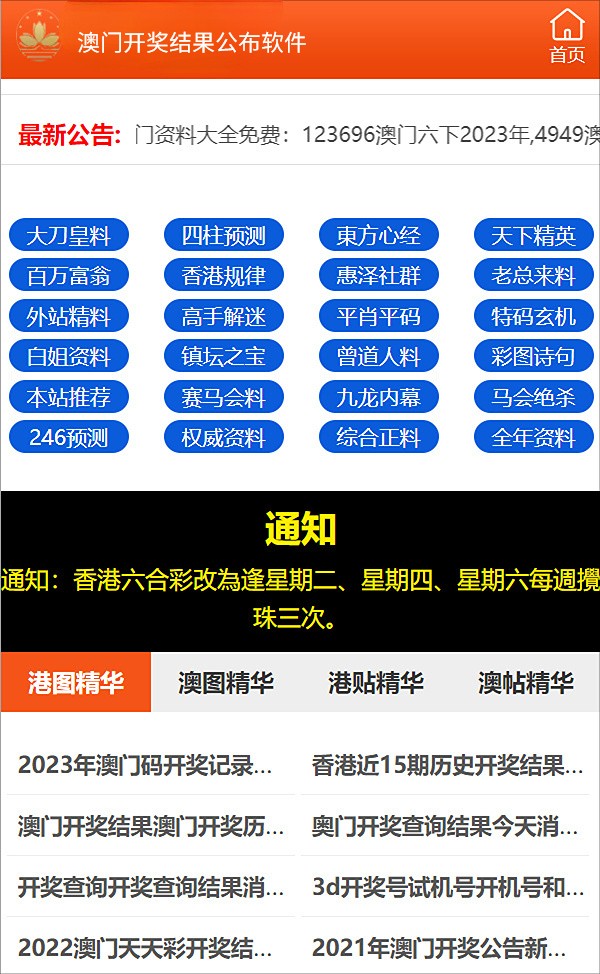 2024新奧精準(zhǔn)資料免費(fèi)大全078期,精細(xì)化實(shí)施分析_兒童版50.484