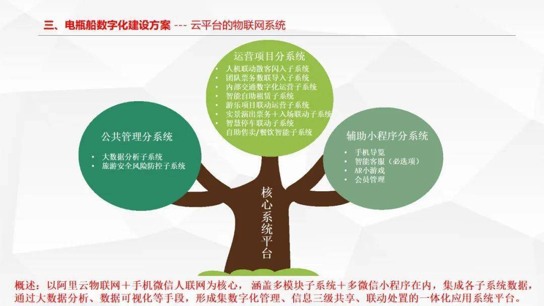 2024新澳天天彩資料免費提供,數(shù)據(jù)引導執(zhí)行策略_深度版60.768