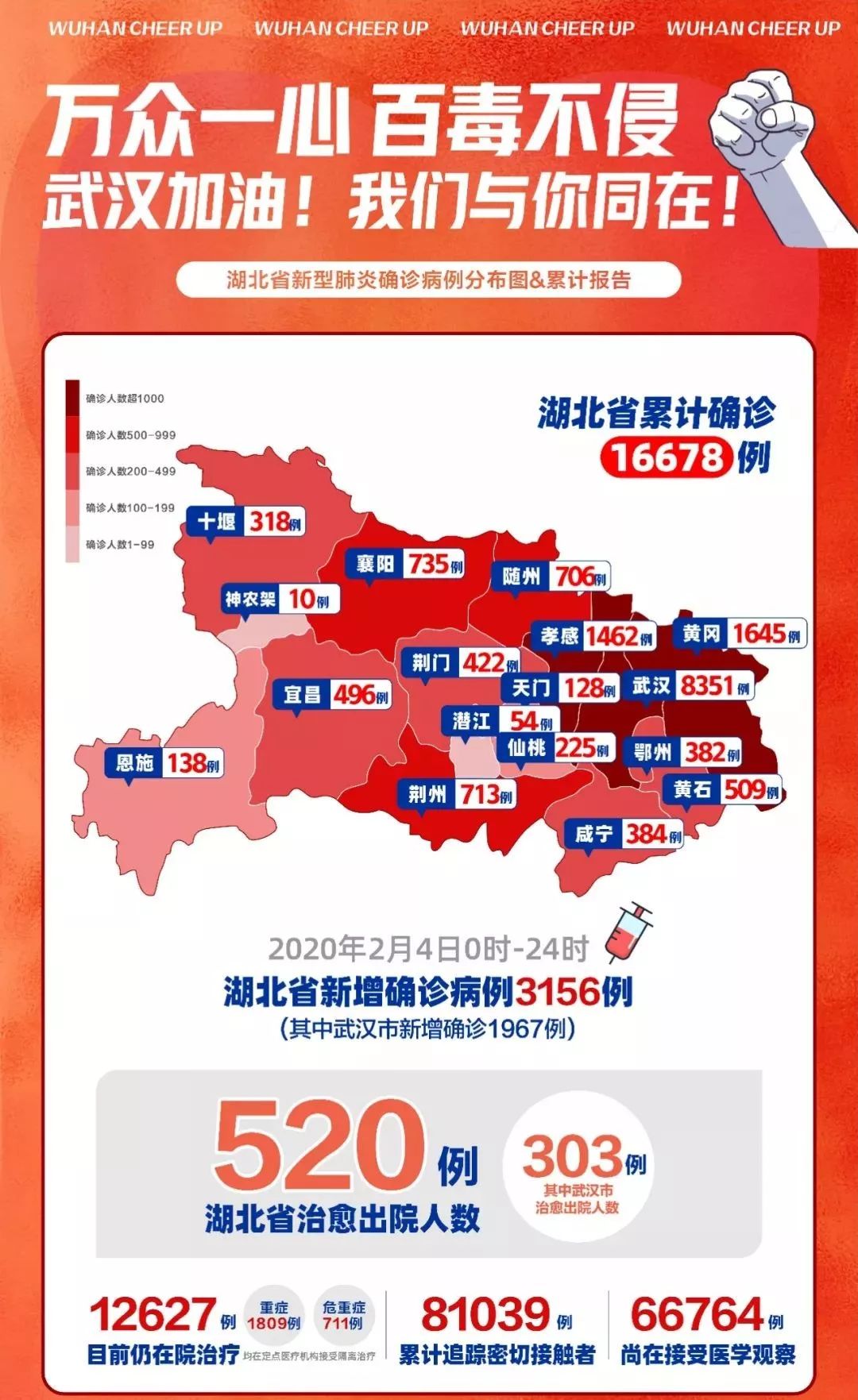 武漢疫情最新動態(tài)與溫馨日常觀察