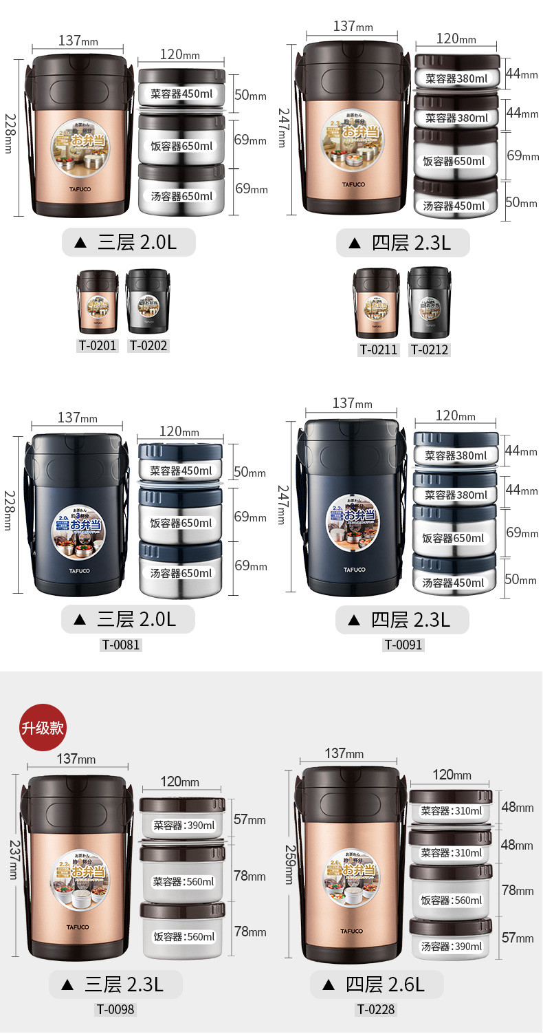 探索前沿科技，引領(lǐng)未來(lái)趨勢(shì)——最新2L日資訊更新