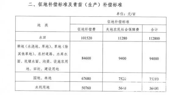 株洲最新文件操作指南及要點(diǎn)解析